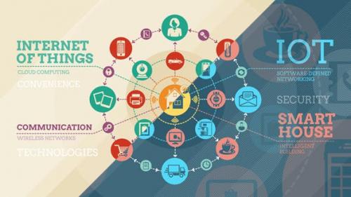 Videohive - Internet Of Things And Smart Home Infographics