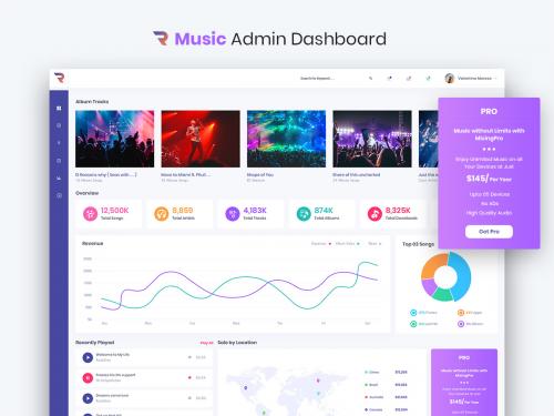 Rigglo - Music Admin Dashboard UI Kit - rigglo-music-admin-dashboard-ui-kit