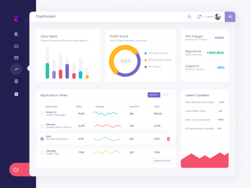 Sales Dashboard Concept - sales-dashboard-concept