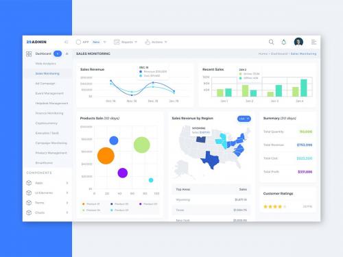 Sales Monitoring Admin Dashboard UI - FD - sales-monitoring-admin-dashboard-ui-fd