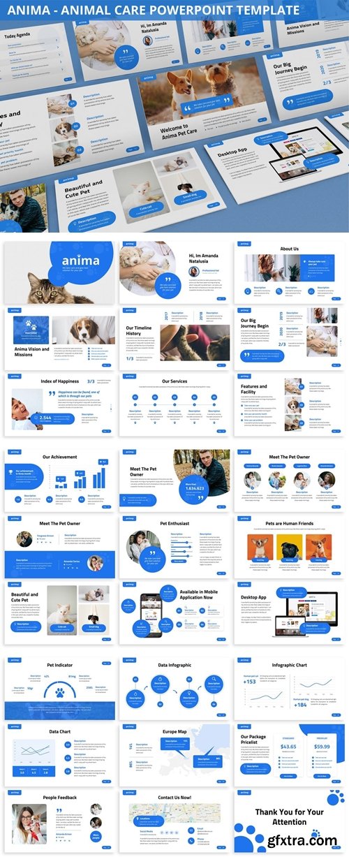 Anima - Animal Care Powerpoint Template