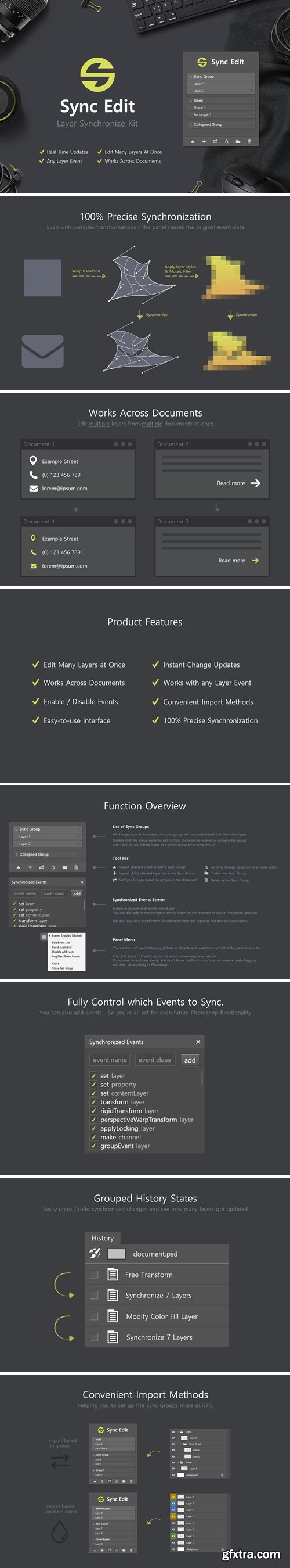 CM - Sync Edit - Layer Synchronize Kit 4517656