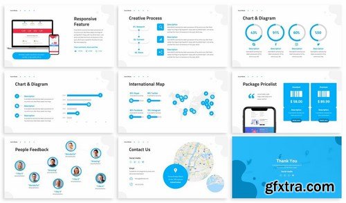 Social Media - Internet Powerpoint Template