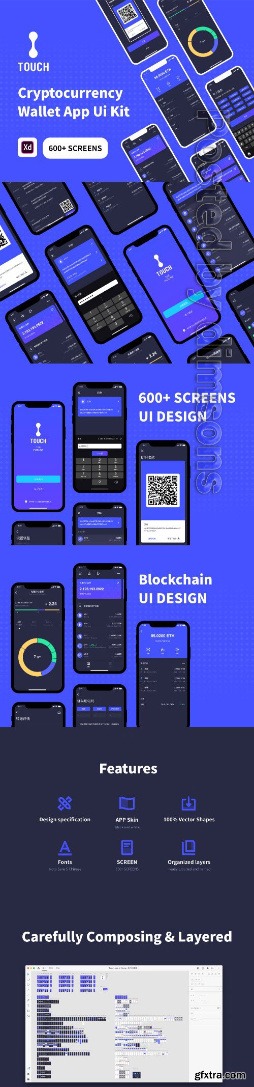 Cryptocurrency Wallet App Ui Kit