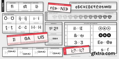 Rationell Font Family