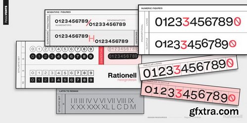 Rationell Font Family