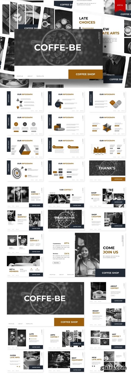 Coffe - Be Powerpoint, Keynote and Google Slides Templates