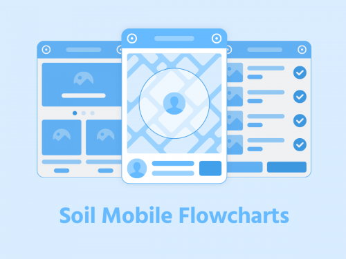 Soil Mobile Flowcharts - soil-mobile-flowcharts