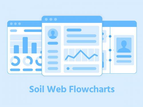 Soil Web Flowcharts - soil-web-flowcharts-ba1b2c45-ff0d-40af-9316-8c28ceb2c6b3