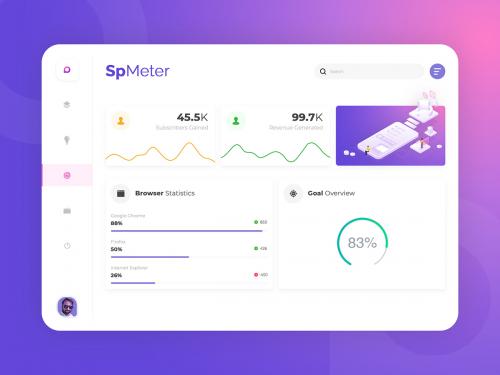 SPMeter Admin UI Dashboard - spmeter-admin-ui-dashboard