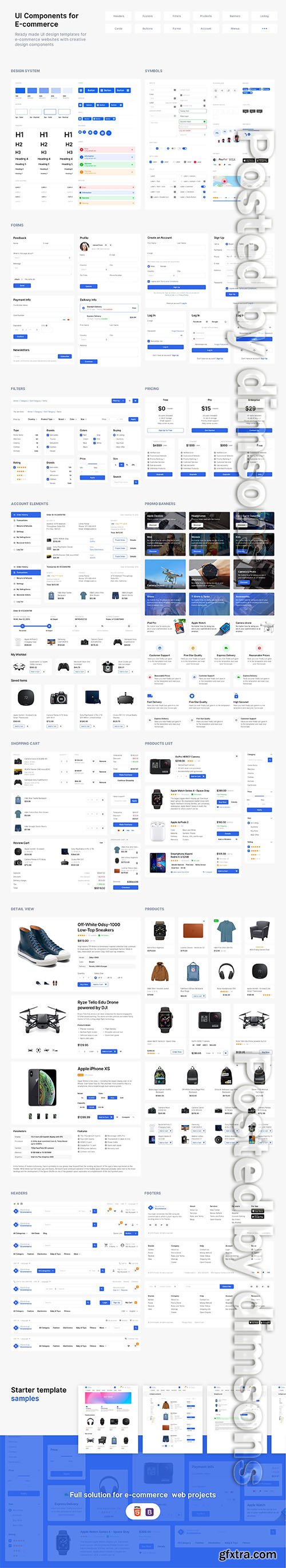 E-commerce Design System and UI kit