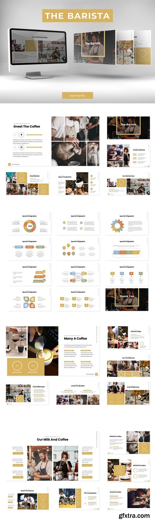 The Barista Powerpoint, Keynote and Google Slides Templates