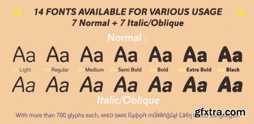 Axeo Sans Complete Family