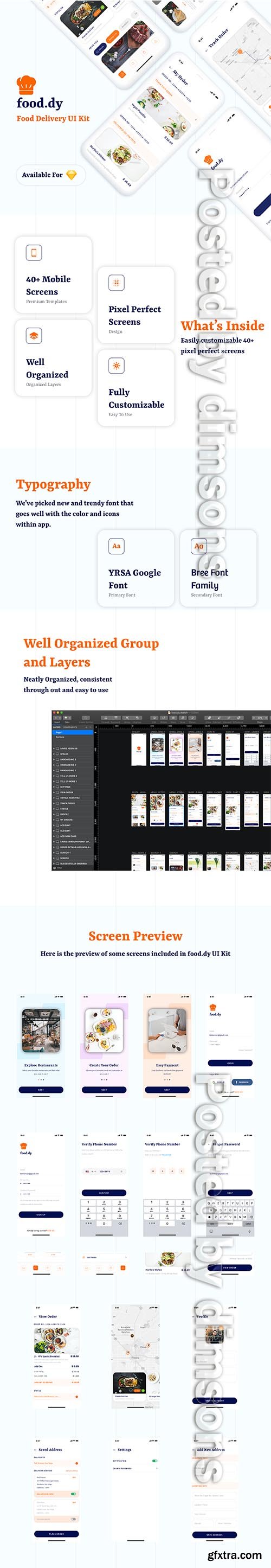 Food.dy Delivery App UI Kit