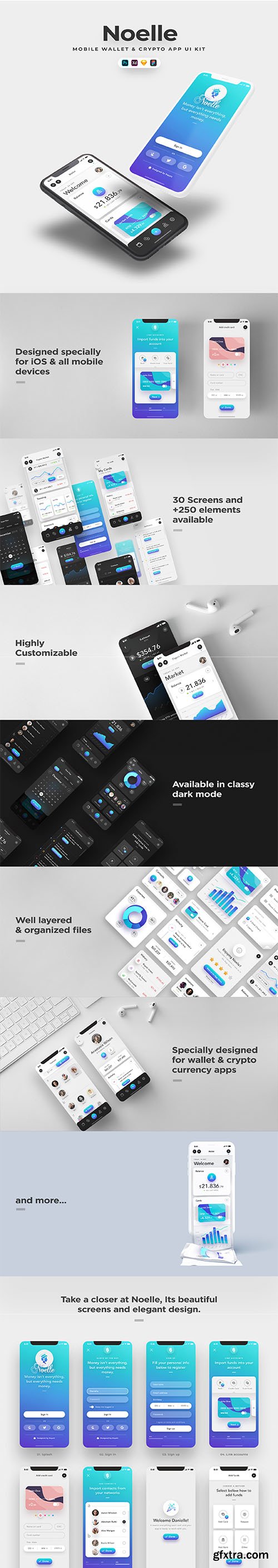 Noelle Mobile UI Kit