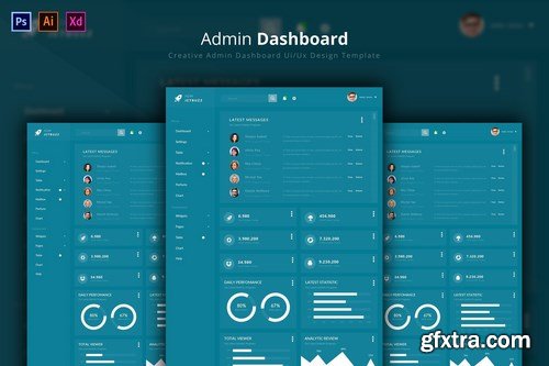 AdmJetbuzz Admin Page