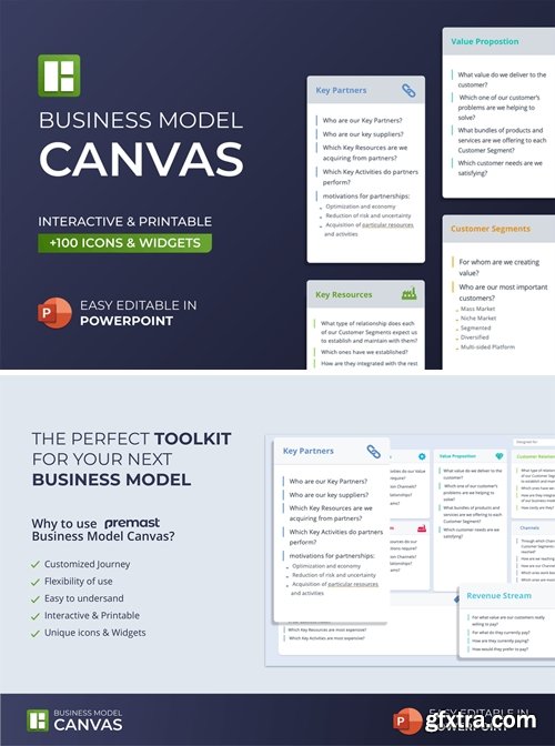 Business Model Canvas PowerPoint Template GFxtra