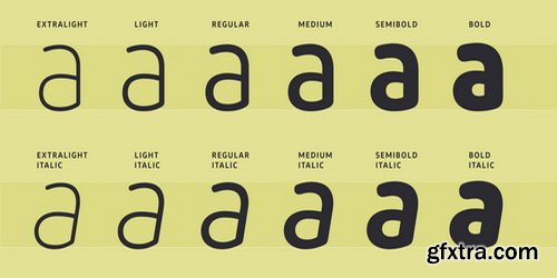 Diodrum Rounded Font Family