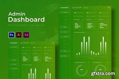 Mignonette Dashboard | Admin Template