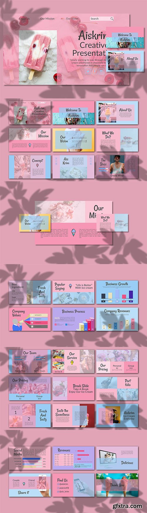 Aiskrim – Creative Business Powerpoint, Keynote and Google Slides Template