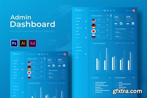 AccesPoint Dashboard | Admin Template