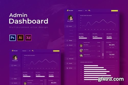 Splash Dashboard | Admin Template