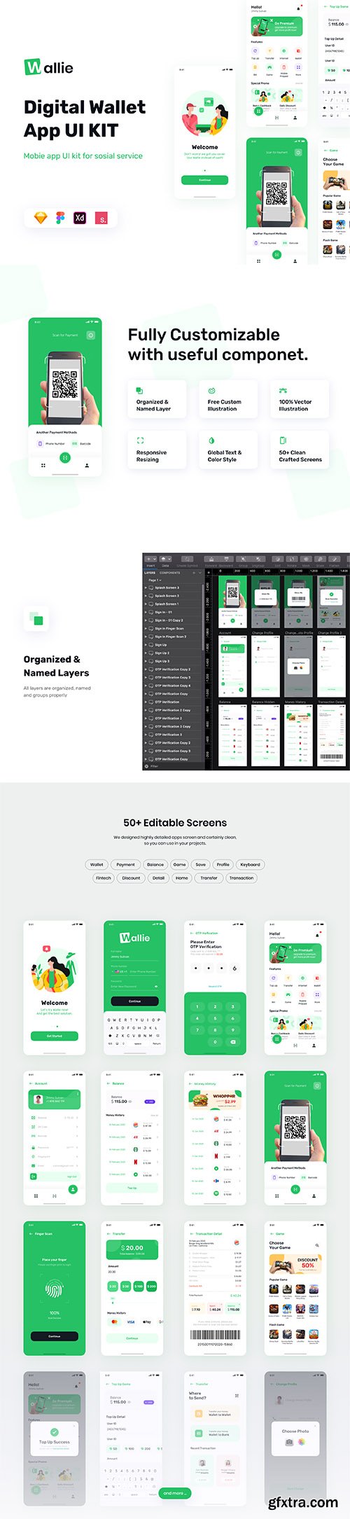 Wallie - Digital Wallet App UI KIT