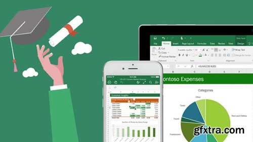 Using pivot tables in Excel: HR Analytics in Practice