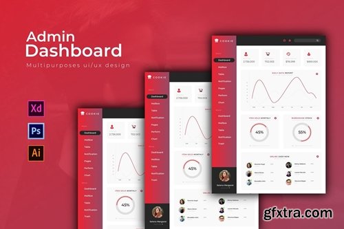 Cookie Dashboard | Admin Template