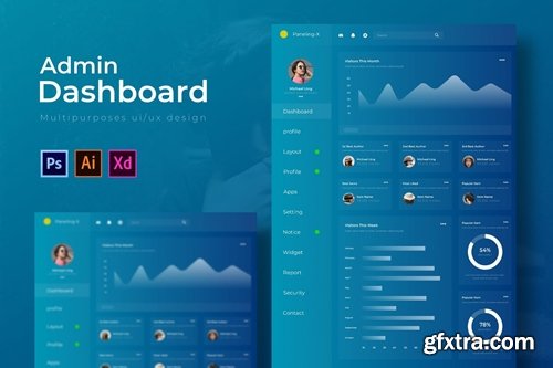 Paneling X Dashboard | Admin Template