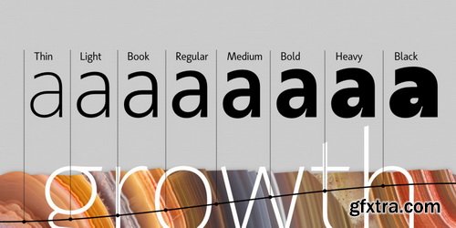 Achates Font Family