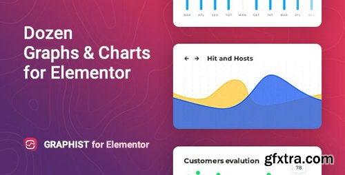 CodeCanyon - Graphist v1.0 - Graphs & Charts for Elementor - 25735112