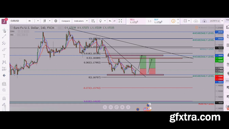 Inspektorme - Paradox Forex Trading System