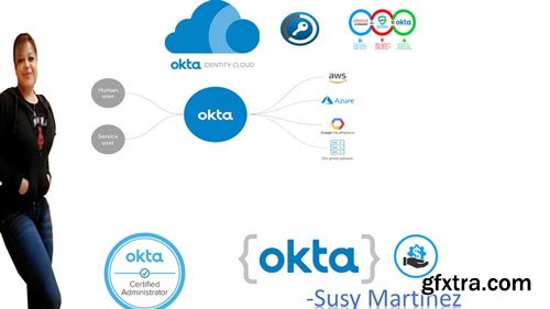 Learn OKTA Step by Step