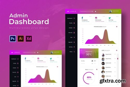 Logic Dashboard | Admin Template