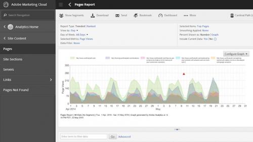 Lynda - Learning Adobe Reports and Analytics - 163415