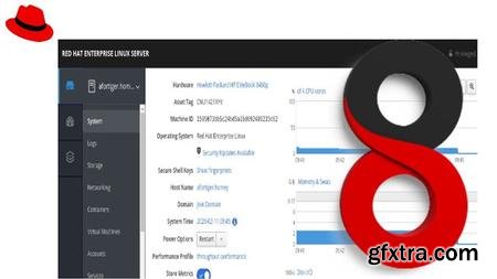 RHEL / CentOs 8 Administration with Cockpit Web Console