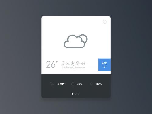 Weather Small Widget For Web/Mobile - weather-small-widget-for-web-mobile