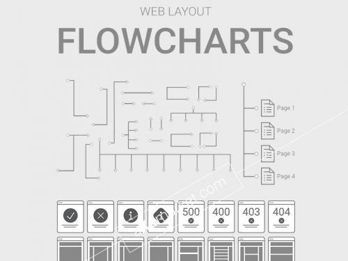 Web Layout Flowcharts - web-layout-flowcharts