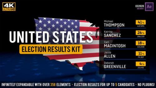 Videohive - United States Election Results Kit