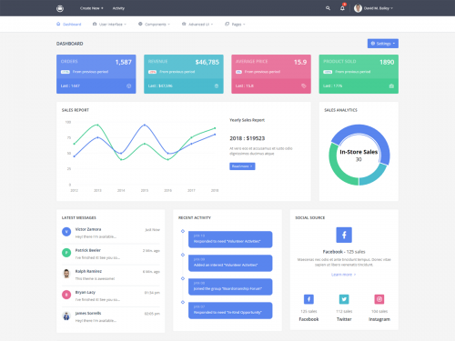 Zinzer - Admin Dashboard Template - zinzar-admin-dashboard-template