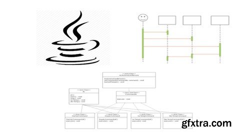 Java Object Oriented Programming Analysis Design OOPs & OOAD