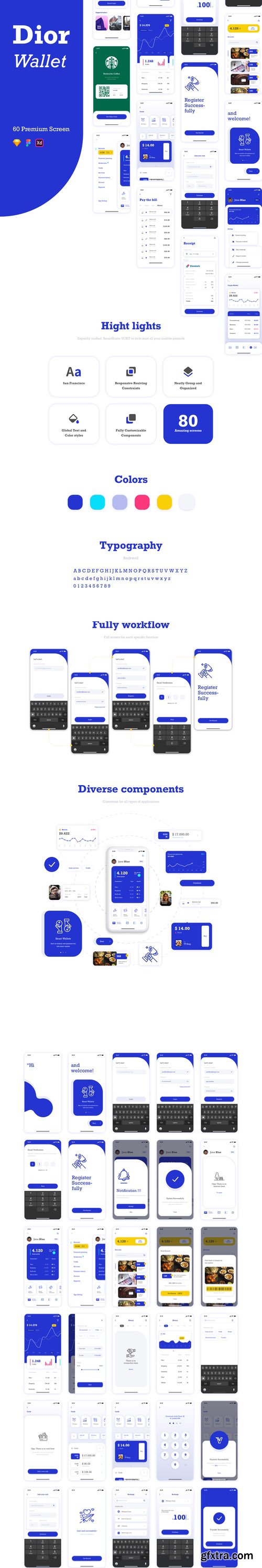 Dior - Wallet app UI Kit