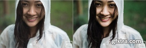 Kamin Rainy Day Lightroom Presets