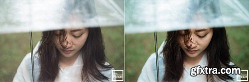 Kamin Rainy Day Lightroom Presets