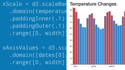 Lynda - Learning Data Visualization with D3.js - 594451