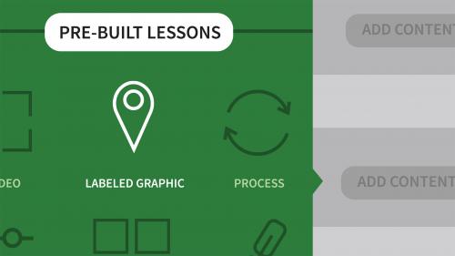 Lynda - Learning Articulate 360: Rise - 597021