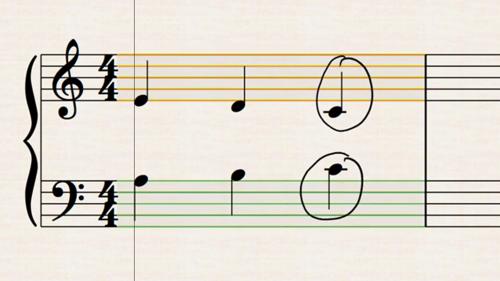 Lynda - Learning Music Notation - 492722