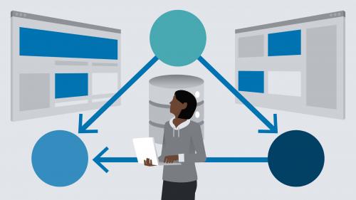 Lynda - Learning ASP.NET Core MVC - 512728