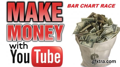  Create Bar Chart Animation and Start Earning on YouTube - From Raw Data to Completion